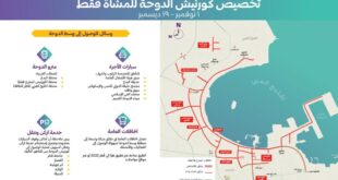 الإعلان عن ترتيبات التنقل في منطقة وسط الدوحة خلال نوفمبر وديسمبر