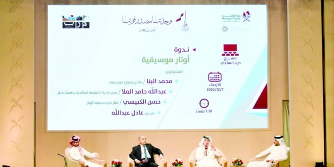 عبد الله الملا: 92 نادياً بجامعة قطر لاحتضان المواهب الطلابية