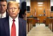 New York judge orders Trump to appear in the court