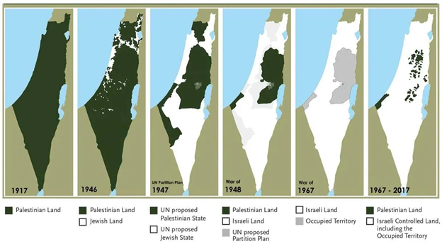Nakba Day: How Israel Stole Palestine